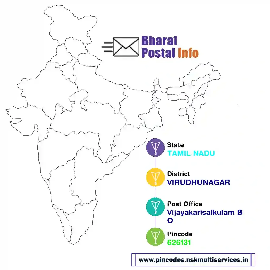 tamil nadu-virudhunagar-vijayakarisalkulam bo-626131